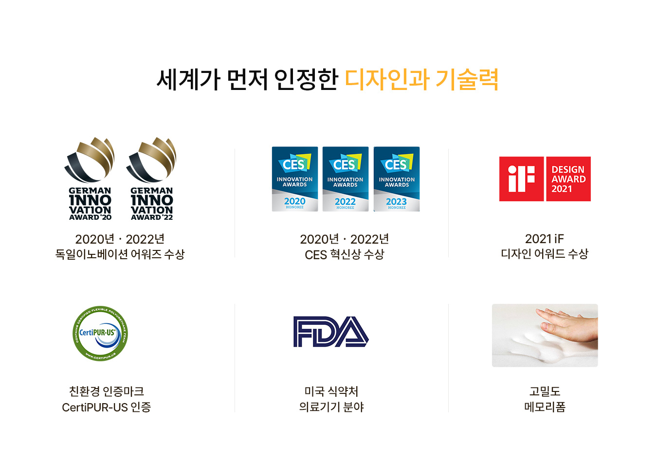세계가 먼저 인정한 디자인과 기술력