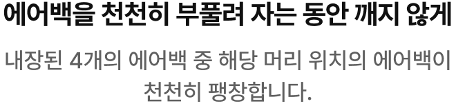 내장된 4개의 에어백 중 해당 머리 위치의 에어백이 천천히 팽창합니다.